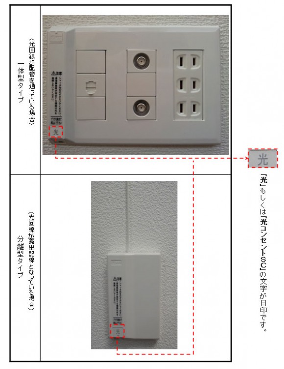 フレッツ光ネクストのファミリータイプから 2 000円の工事費でギガコースに品目変更可能なケースが Ntt東日本管轄エリア 薩摩藩中仙道蕨宿別邸